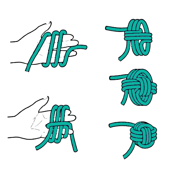 Les étapes de fabrication d'un noeuds de poing ou pomme de touline ou monkey fist